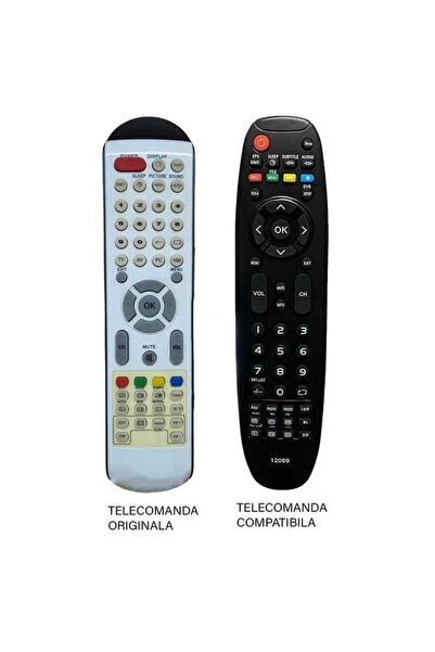 OEM Compatible remote control for Axen TV AX022LI code ER 1496 /MFY 1486 (23-3)