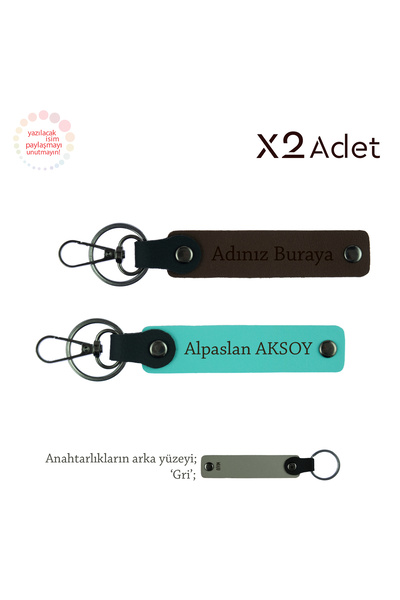 Asortishey Personal 2-Piece Keychain with Name & Surname, Dark Brown-Turquois...