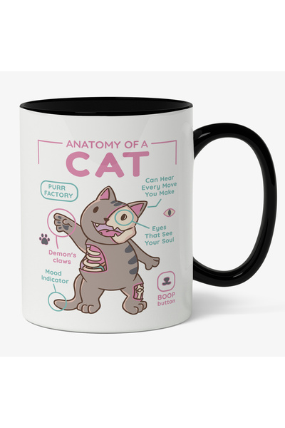 StoryGift Romania Cana Cu Text In Engleza Anatomy Of a Cat, Pisica Cu Zamet L...