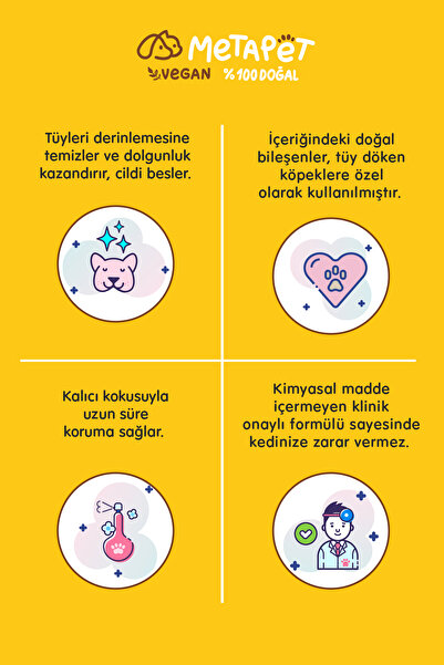 Metapet Doğal Köpek Kuru Köpük Şampuanı Vanilya , Yavru Köpeklere Uygun Organik Formül Için, Tüy Bakımı