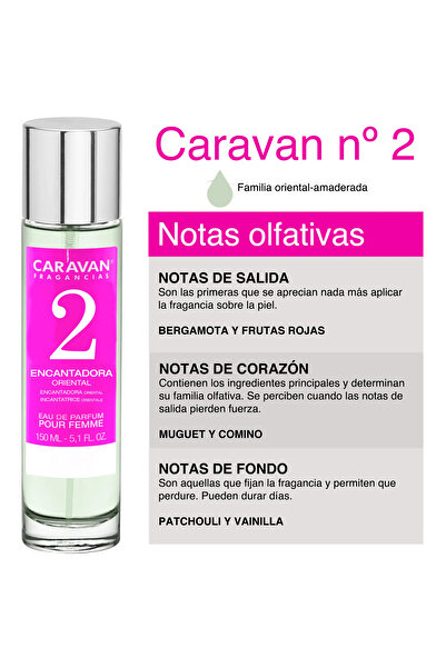 OEM Caravan Fragancias No. 2, Oriental, 30ml, Women