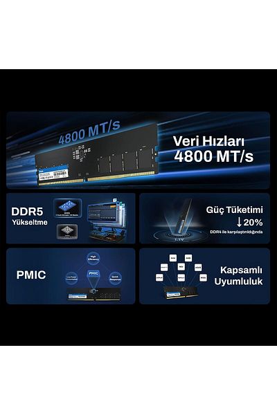 BiWini Bd5Ud32G48C40 32Gb Ddr5 4800Mhz 2Rx8 Desktop Ram