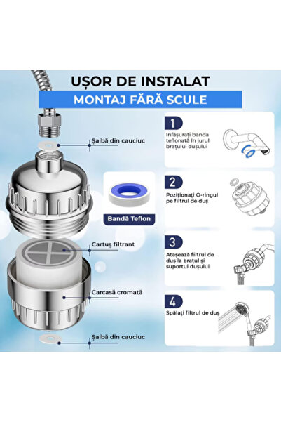 OEM Shower Water Filter With 20 Filtration Stages, Compatible With Standard Showers