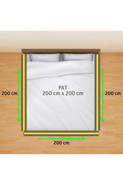Chock chick Premium Package: 3 Bed Side Protectors, Xxl Size 200x200 Cm 2 Connector Sets
