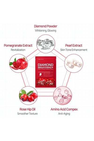 Some By Mi Diamond Brightening Glow Luminous Ampoule Mask - 25g