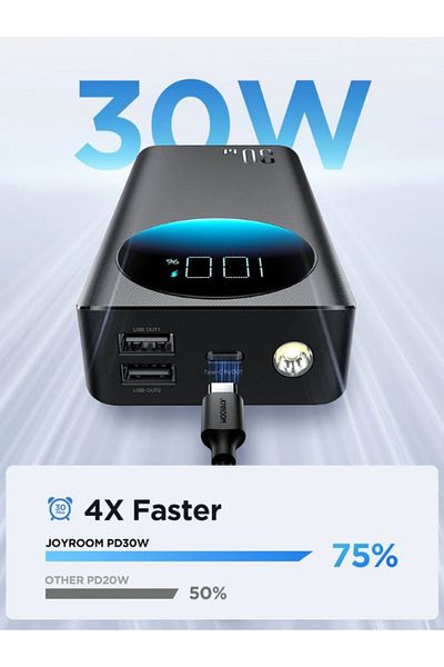 Joyroom 10000mah Power Bank With 27w & 30w Fast Charging, Compact And Feature-rich Portable Charger
