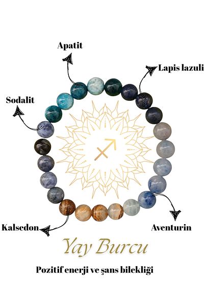 ms denis Aries Positive Energy Balance and Lucky Bracelet