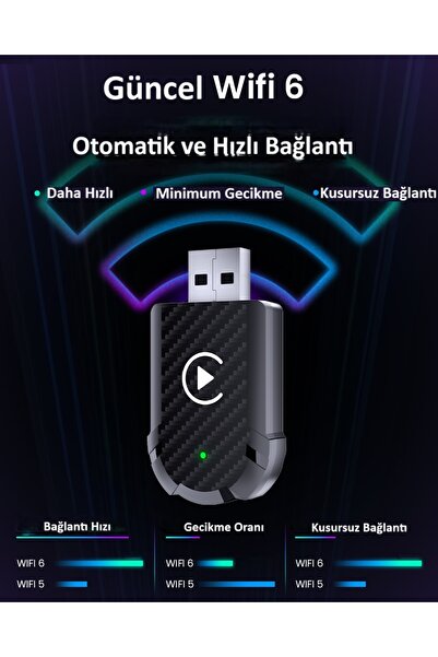 Fenrir Garage Kablosuz Car Play Adaptörü Apple Ve Android Cihazlar Için, Wireless Carplay Çevirici