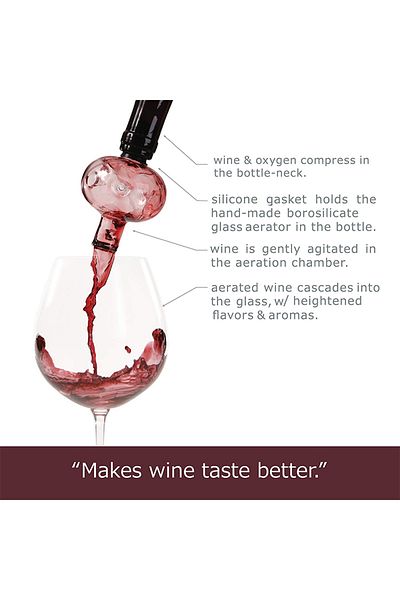Choice Lmetjma Wine Aerator In Bottle Wine Aerator Pourer Glass Aerating Pourer And Decanter Spout For R...