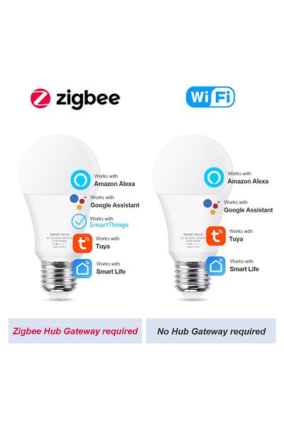 coolo 1 pcs WiFi Version Zigbee 3.0 18W LED Light Bulb RGB+WW+CW E27 WiFi Tuya Smart Home LED Lamp Works W