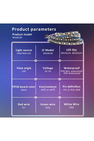 MJJC 3M IP30 Non-Waterproof 60LEDs per Meter 5050 RGB LED Strip Addressable DC 5V 3pin WS2812B IC 60 LEDs