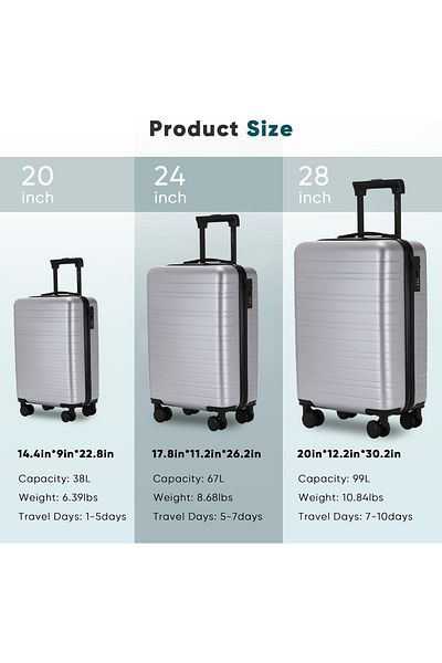 VINNYSEN Luggage Set 3-Piece Hard Shell Suitcase with Wheels TSA Lock Scalable Trolley Luggage Bag 20/24/28"