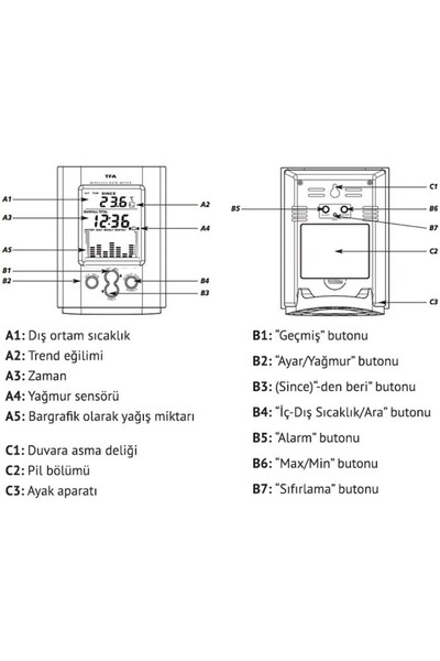 TFA 47.3003 'monsun' Yağmur Ölçer / Iç Ve Dış Sıcaklık Ölçer