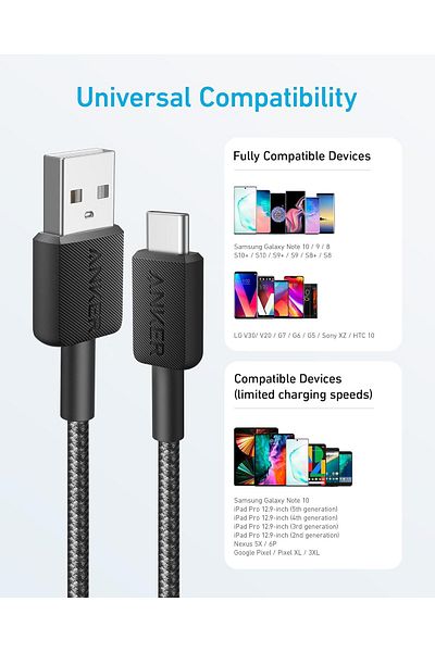 Anker انكر كيبل يواسبي الى يواسبي سي لاجهزة بطول 1.8 متر موديل 322 اسود