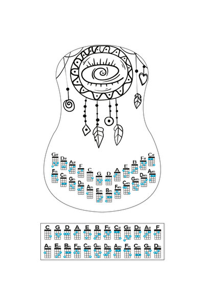 happypotam Ukulele Yeni Başlayanlar Için Arkasına ,yanına Yapıştırılan Şeffaf Akor Tablosu,cetveli