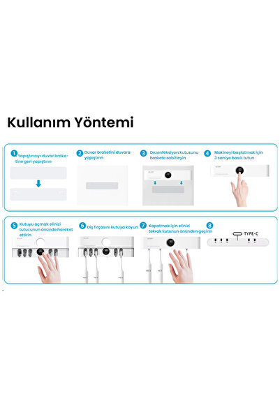 Pluzz Şarj Edilebilir Diş Fırçası Tutacağı ve Sensörlü Uv Sterilizatör (Philips Led Teknolojisi)