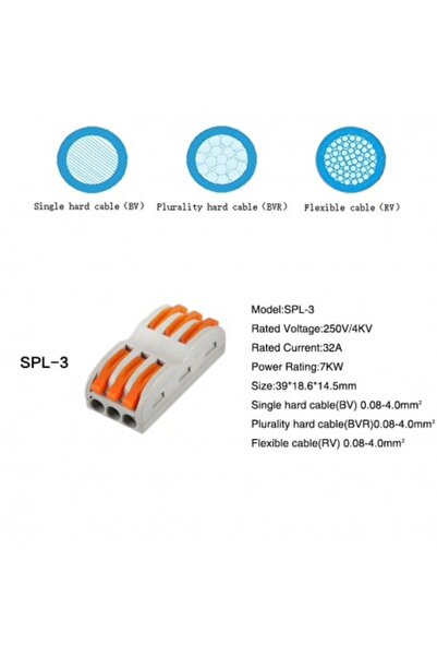 CLASSLIGHTS Conector mufă 5+5 poli, ElectroAZ