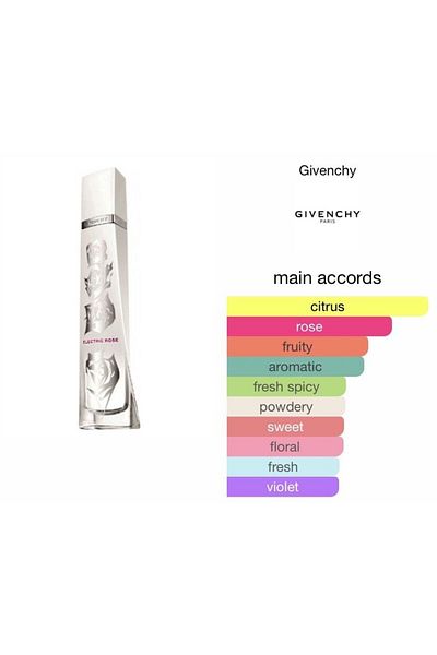 Givenchy Givenchy Very Irresistible Electric Rose Eau de Toilette 75ml