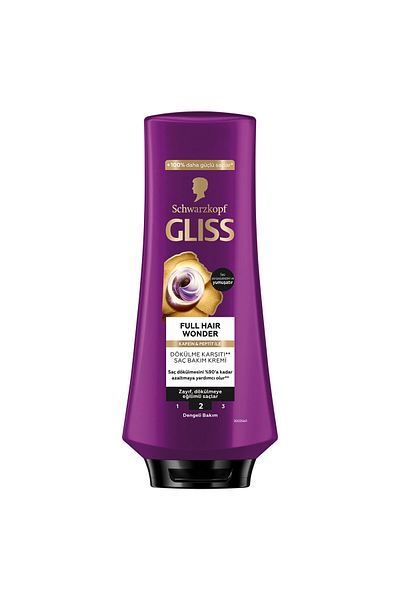 Gliss Full Hair Wonder Conditioner 360 ml