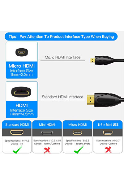 Derwell 3 Metre 3mt Micro Hdmi To Hdmi Çevirici Mikro Dönüştürücü Adaptör Tv Kablosu Tablet/Laptop Cabble