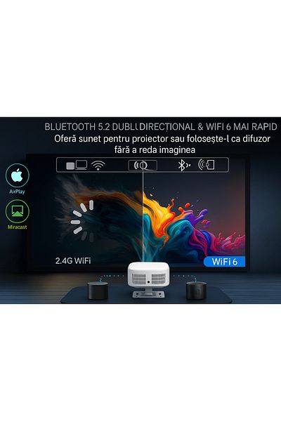 OEM Kit de proiector Antosmart P92 cu ecran de 72 de inci, Android 13, Full HD, Wi-Fi 6, Bluetooth 5.2