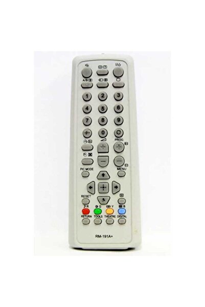 OEM Telecomanda compatibila TV Sony RM-191A+ ER 505 /MFY 495 (144)