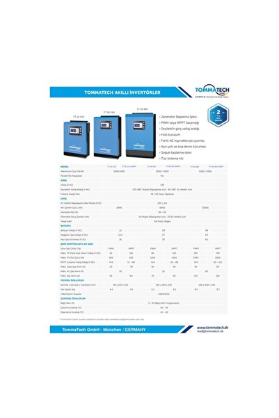 Tommatech 12 V V 1000 W W Akıllı Mppt Invertör 220 Çevirici Inverter