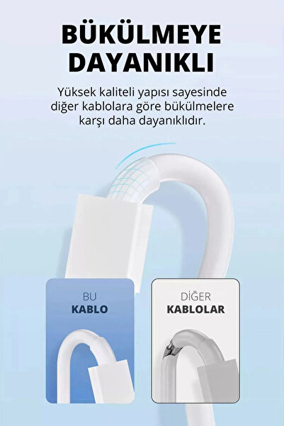 CONOCER Xiaom i Mi Band 9 Active Uyumlu Şarj Cihazı Aleti Kablosu Hızlı Şarj