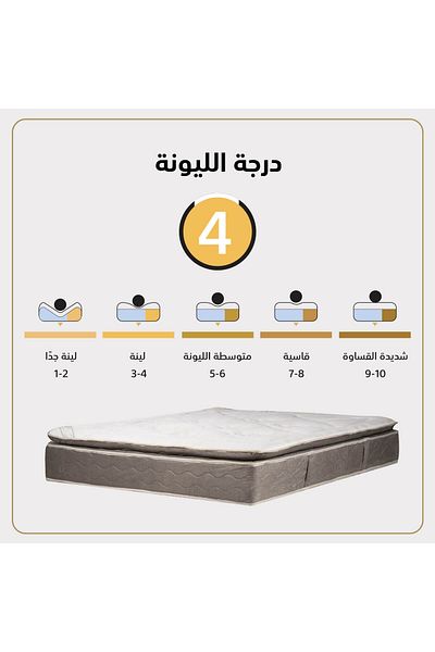 Lazy Vibes Velora | Bed Mattress 12 Layers
