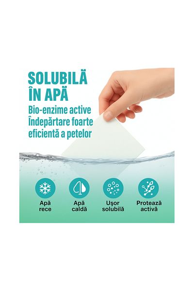OEM Innovative Laundry Detergent 40 Wipes = 80 Washes, 10 Second Soluble Technology, Plastic Free,