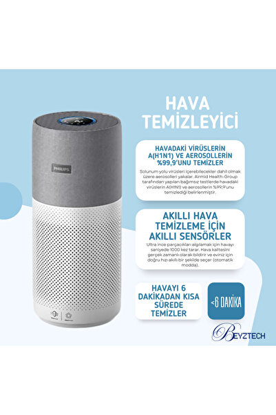 Philips 135 m² | 520 m³/s CADR | HEPA+Karbon | Sessiz 34 dB | Otomatik Modlu Hava Temizleyici