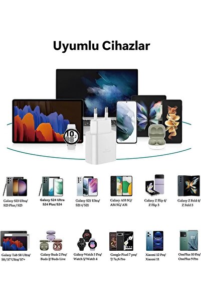 MOD10 Yeni Nesil 45W Hızlı Şarj Seti Adaptor + Type C Kablosu iPhone 15 16 Samsung Realme Oppo Vb. Uyumlu