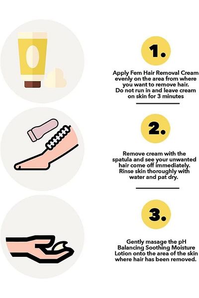 Fem Fem USA Refreshing Lemon Hair Removal Cream 120g (Pack of 2) | For Skin Refreshment