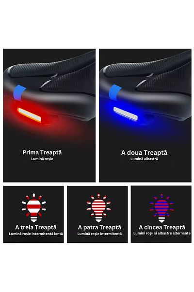 Velixo Bicycle Saddle With Reflective Taillight, 5 Led Modes, Ergonomic, Pu Foam,breathable,shock Resistant
