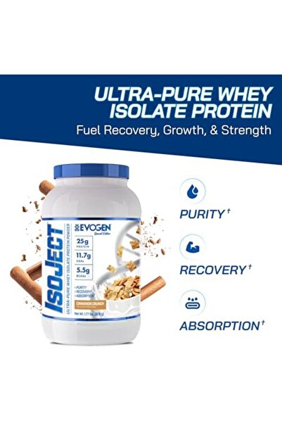 EVOGEN Isoject - Whey Protein Isolate | Ultra-Pure Whey Protein Powder with Ignitor Enzymes, BCAAs,