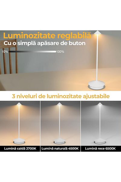 Echo Soul Lampa de masa touch led incarcabila Echo Soul®️,cu functie de schimbare a intesitatii, Alba