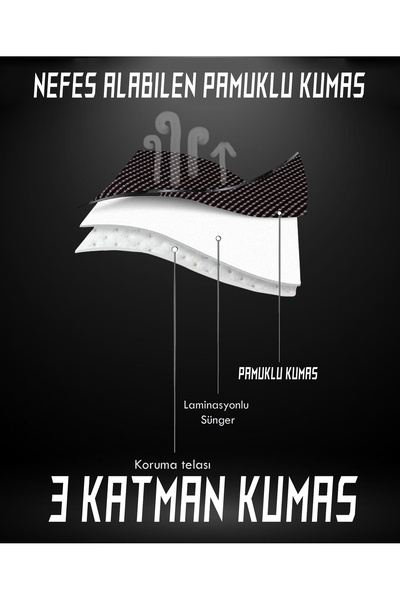 KONFORUM Ofis Koltuk Kılıfı Koltuk Örtüsü Pamuklu Terletmez Kumaş Siyah Gri