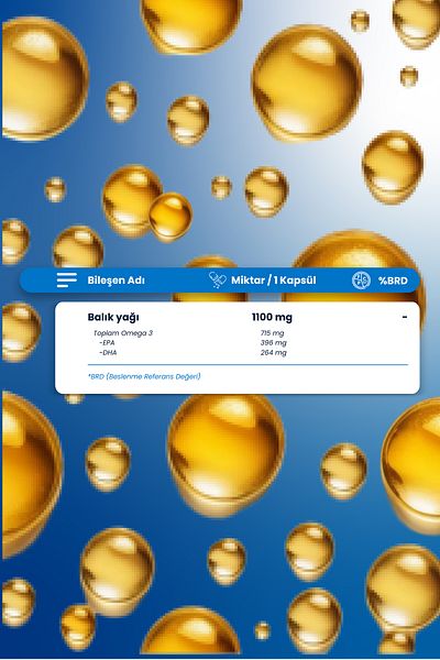Smartcaps Omega 3 Premium 50 Softgels