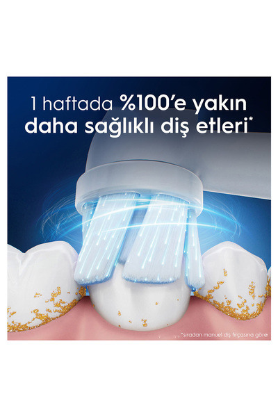 Oral-B iO Serisi Gentle Care Orijinal Yedek Başlıkları Hassas Diş Etlerine Uygun 4'lü