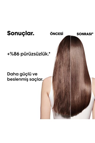 L'oreal Professionnel Absolut Repair Molecular Mini Duo Set