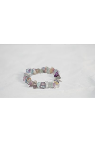 Efulim Hediyelik Zodiac Bracelet - Aquarius - Fluorite Natural Stone - (Sent with a Cloth Bag)