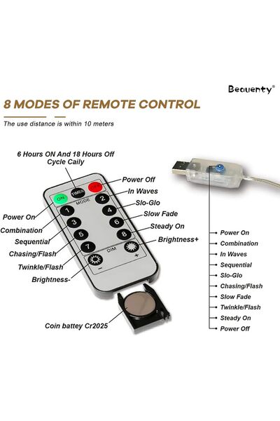 Generic Bionite Curtain Light Strip 3m x 3m, 300 LED Lights, USB Dimmable with Remote Control, Waterproof fo