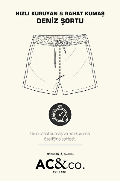 AC&Co / Altınyıldız Classics Erkek Mint Hızlı Kuruyan Yan Cepli Desenli Standart Fit Normal Kesim Deniz Şortu Mayo