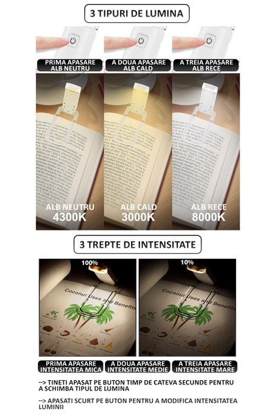 NEXTLY LED Reading Lamp with Book Attachment, Cool/Warm/Neutral White, 3 Intensity Levels, Sign