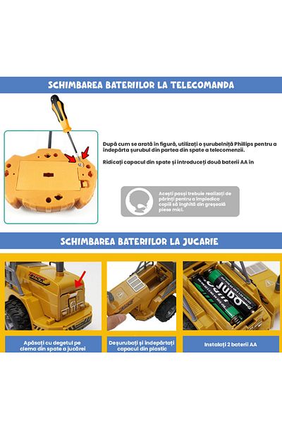 Pitikot Pitikot® Toy Backhoe Loader with RC Remote Control for Kids with Front Loader