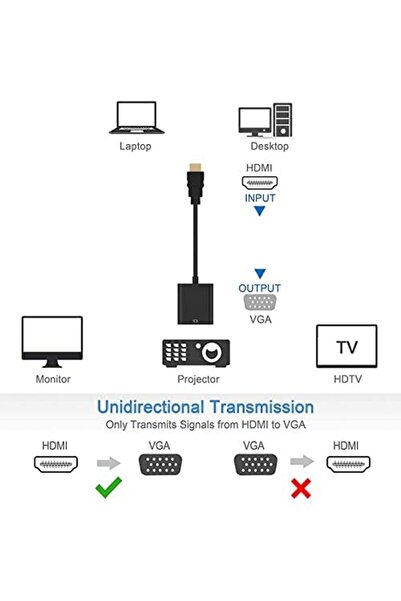 Others محول HDMI إلى VGA، مطلي بالذهب (ذكر إلى أنثى)، متوافق مع أجهزة الكمبيوتر المحمولة والشاشات وأجهزة العرض والكروم
