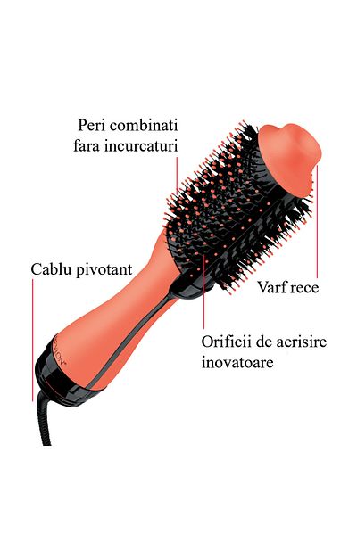 Revlon Uscător De Păr Și Volumizator Perie Electrica Fixa Într-un Singur Pas, Rvdr5222ae