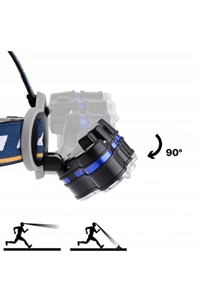 OEM Headlamp with 8x LED, 2 x 8800 mAh batteries, USB charging cable, black