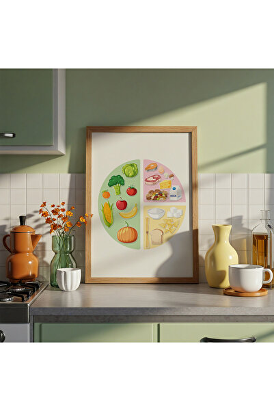 DES VU PRINT Diyet Temalı Poster, Diyet Sağlıklı Yaşam Çerçevesiz Poster