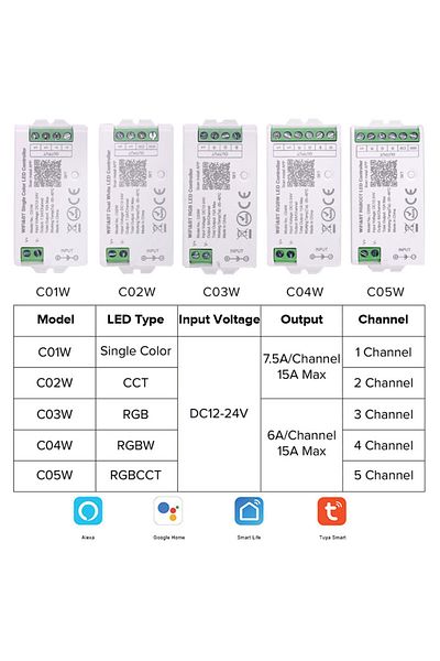 Choice وحدة تحكم RGBCCT من Tuya ووحدة تحكم LED بتقنية WiFi Alexa وGoogle Home ووحدة التحكم الصوتي RGB وRGBW وCCT وشريط LED Sm